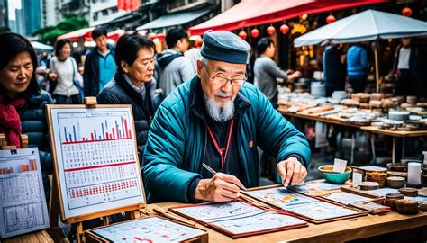 香港風水師收費|風水師傅的指南 